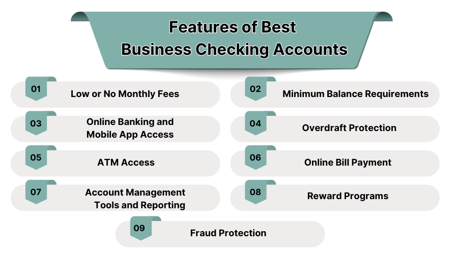 Features to Look for in the Best Business Checking Accounts